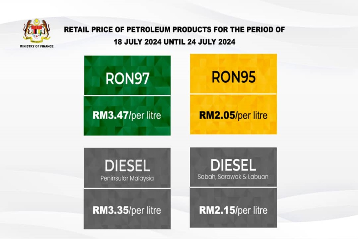 Retail Price of Petroleum Products from 18 July 2024 to 24 July 2024